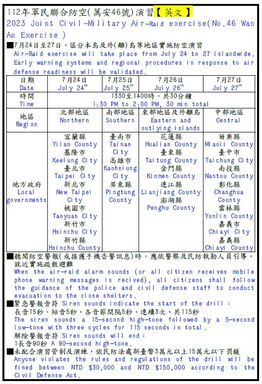 【notice】112年「萬安46號演習」公告   2023joint Civil-military Air-raid Exercise(no 