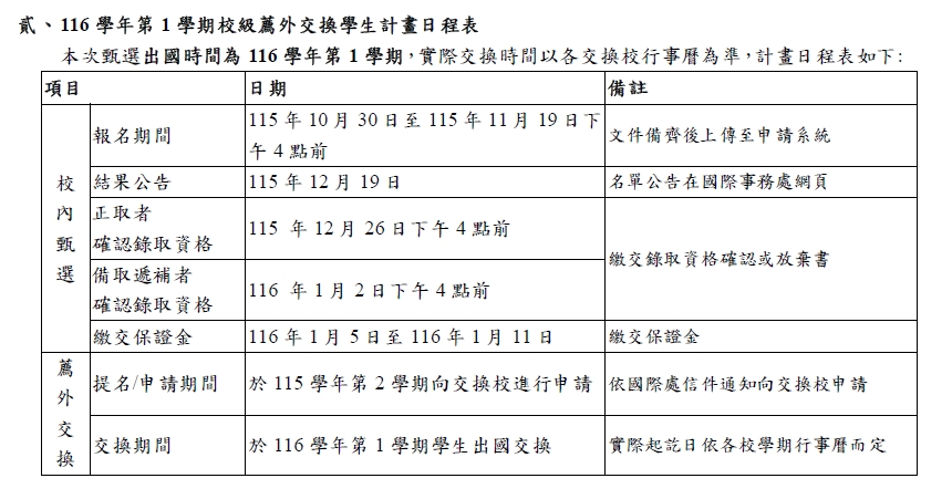 時程表